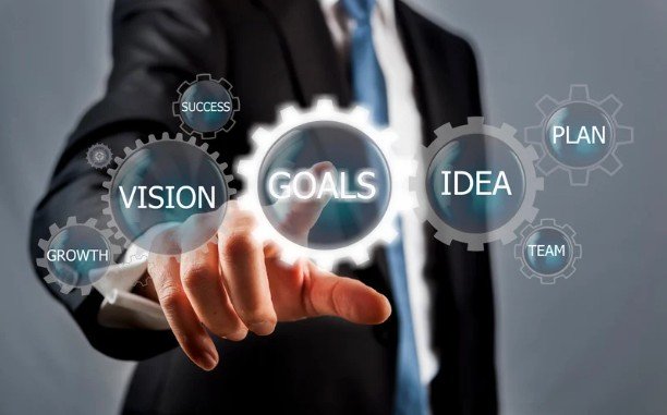 Are You Aligned on Long-Term Goals
